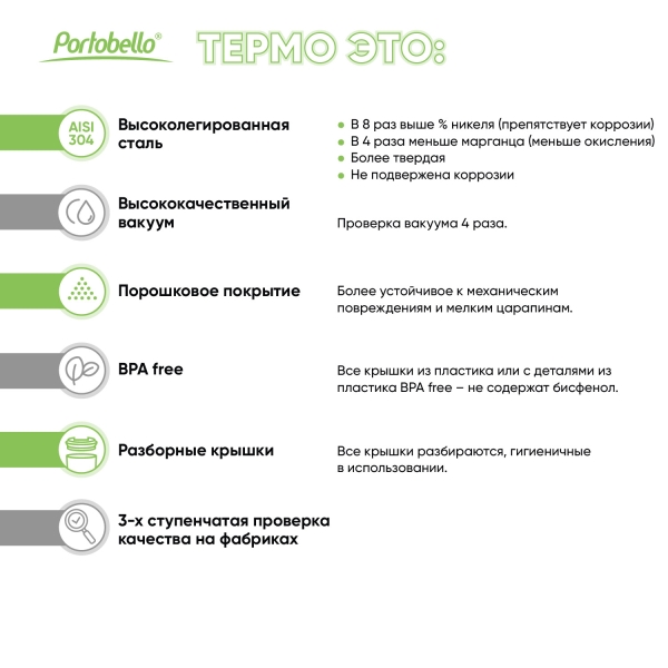 Термобутылка вакуумная герметичная Fresco, белая