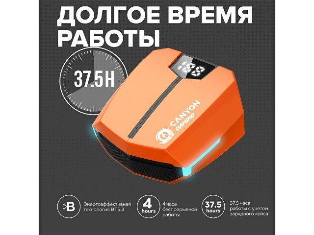 Игровая гарнитура Canyon DoubleBee GTWS-2, черный (CND-GTWS2B)